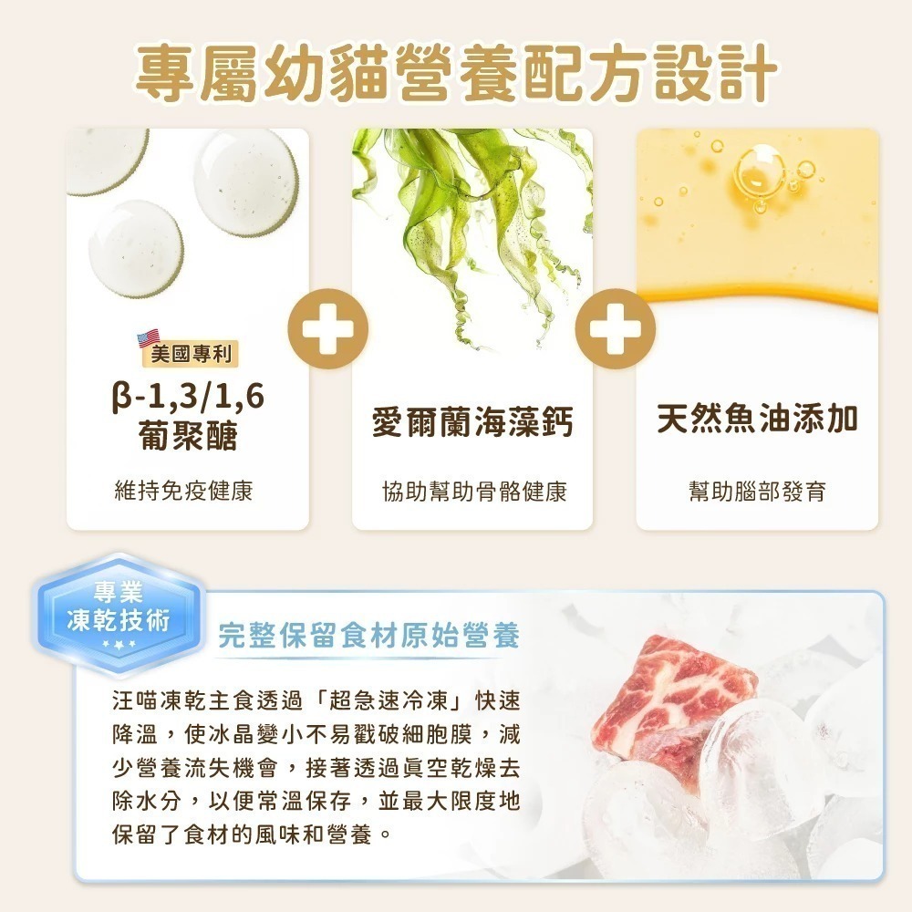 汪喵星球｜幼貓凍乾主食餐 80g／500g-細節圖5