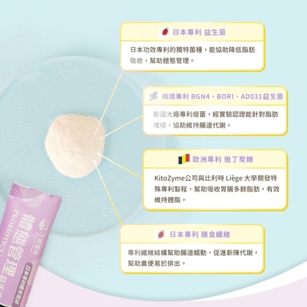 買一送一 汪喵星球｜體態管理益生菌 犬貓適用-細節圖6