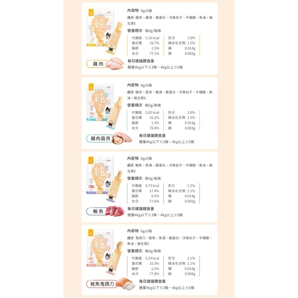 汪喵星球｜無膠純肉泥 貓狗適用 6g*5條-細節圖4