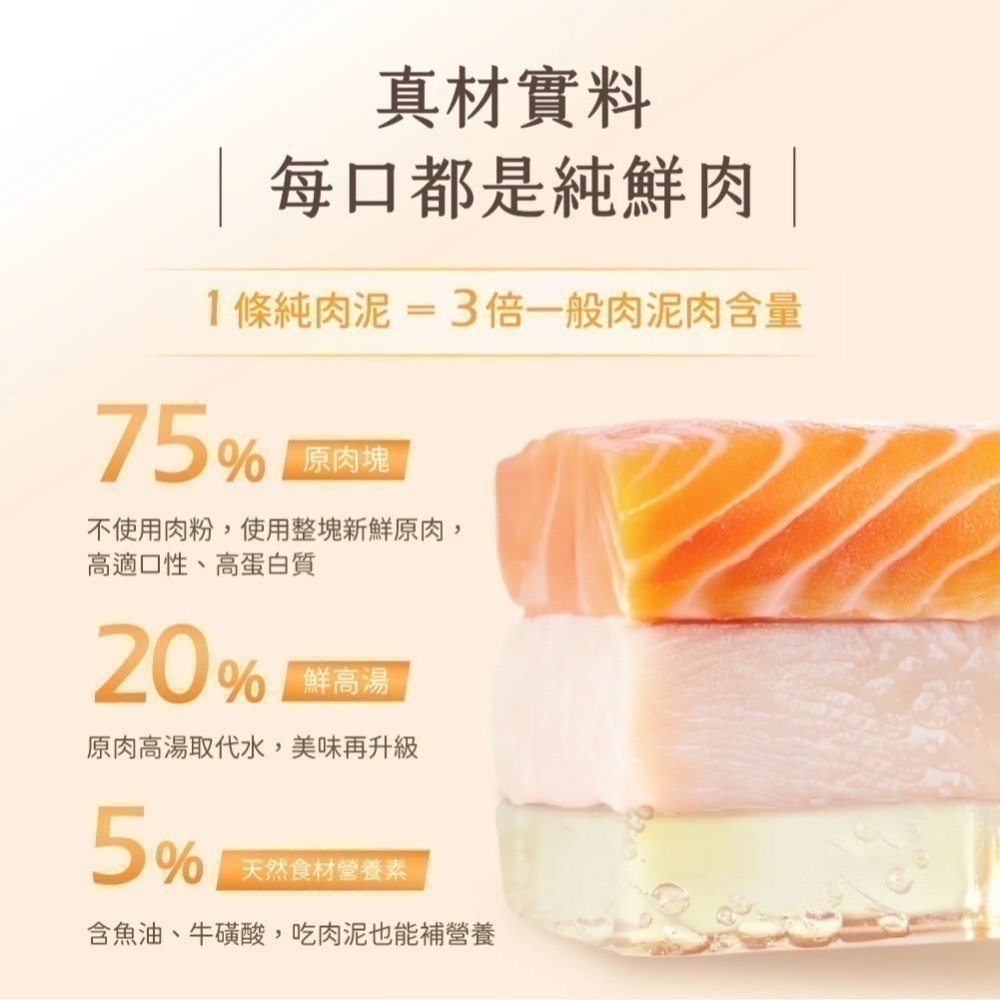 汪喵星球｜無膠純肉泥 貓狗適用 6g*5條-細節圖7