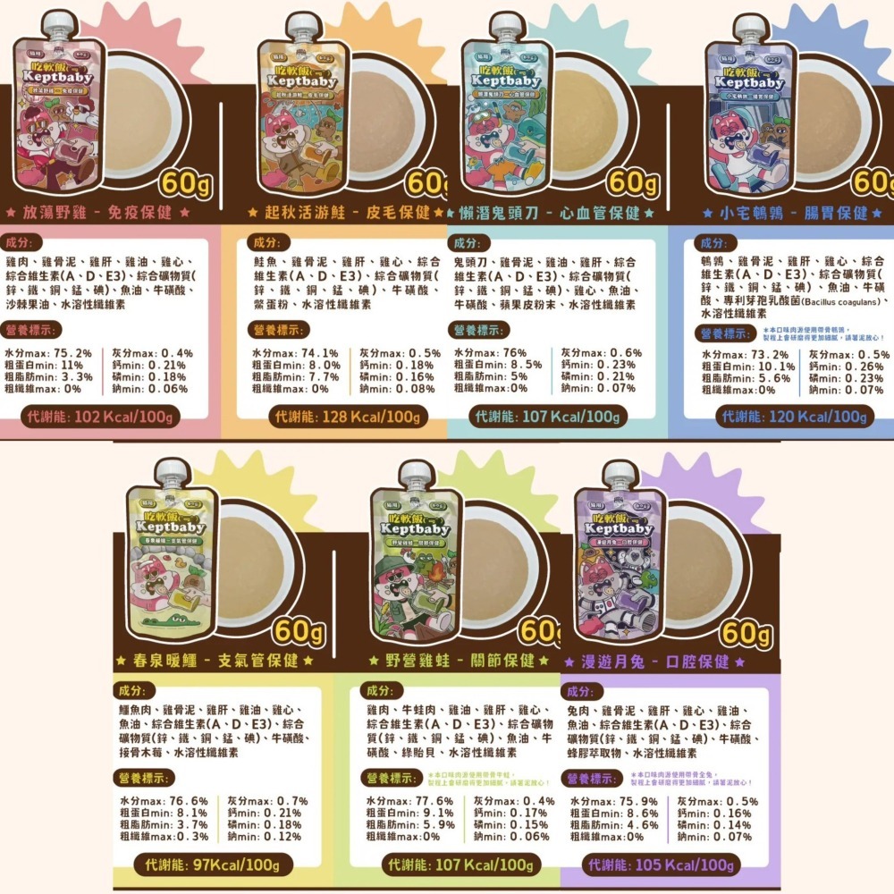 沙發馬鈴薯｜吃軟飯骨肉泥主食餐包 全齡貓 60g-細節圖3