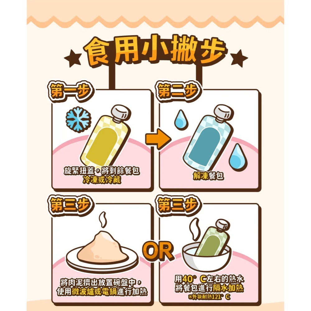 沙發馬鈴薯｜吃軟飯骨肉泥主食餐包 全齡貓 60g-細節圖10