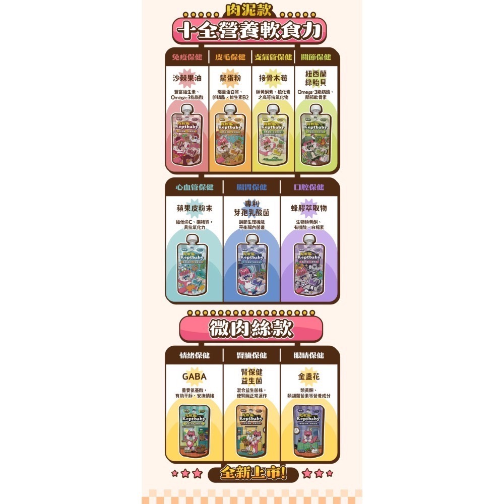 沙發馬鈴薯｜吃軟飯骨肉泥主食餐包 全齡貓 60g-細節圖2