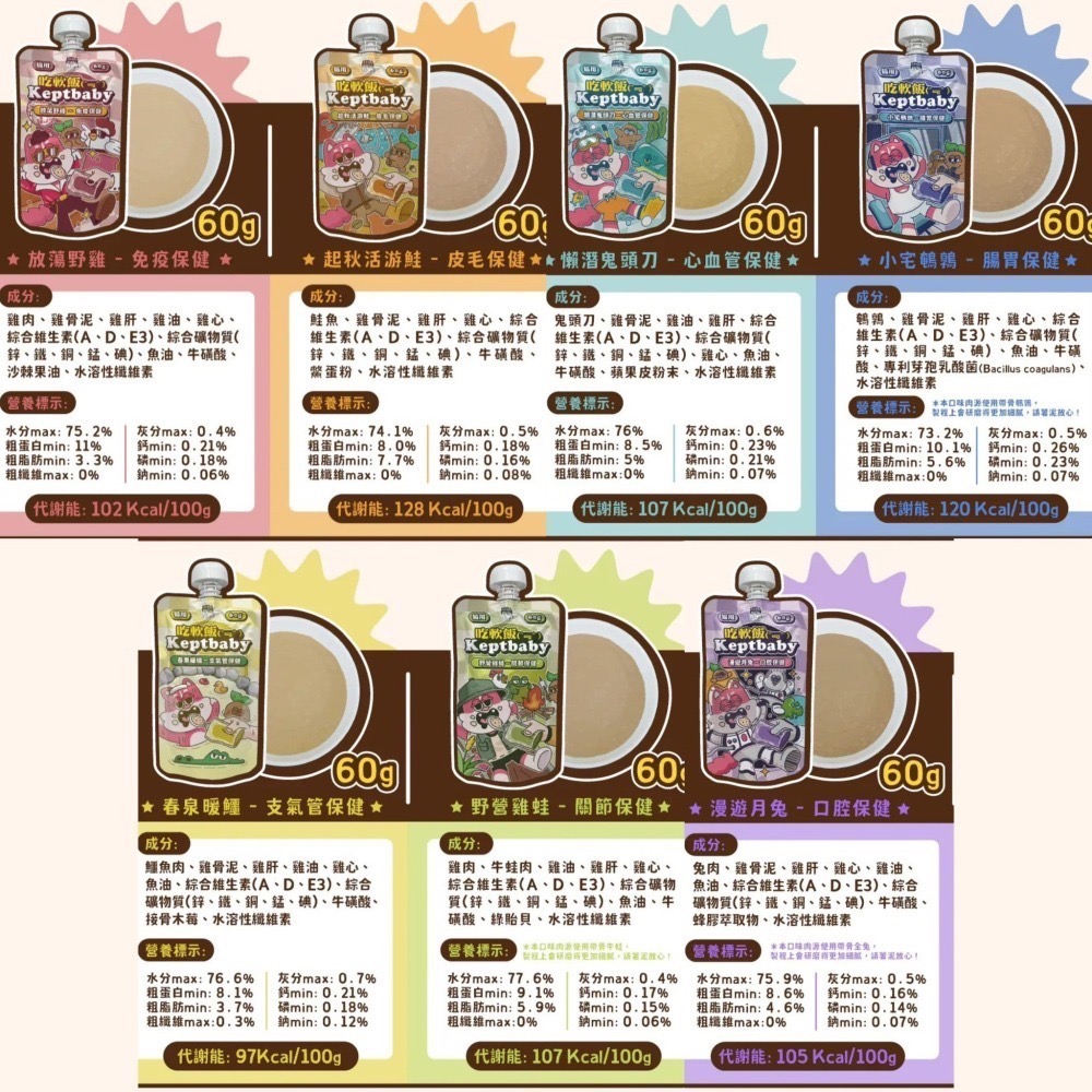 沙發馬鈴薯｜吃軟飯骨肉泥主食餐包 全齡貓 60g-細節圖3