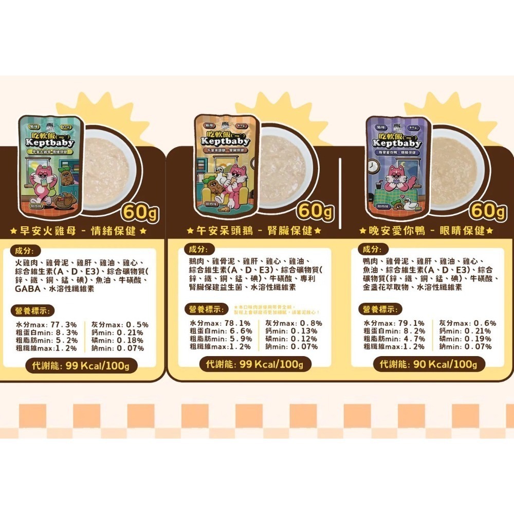 沙發馬鈴薯｜吃軟飯骨肉泥主食餐包 全齡貓 60g-規格圖11