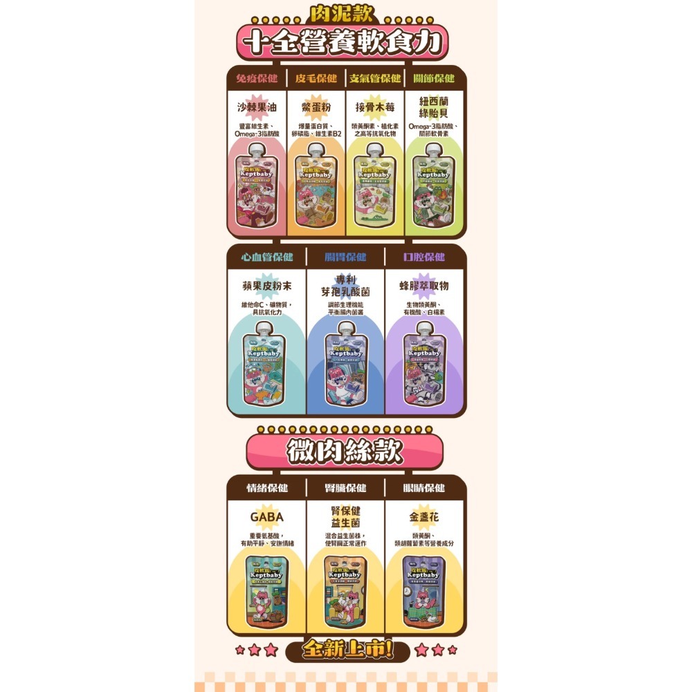 十包｜肉泥7包+微肉絲3包