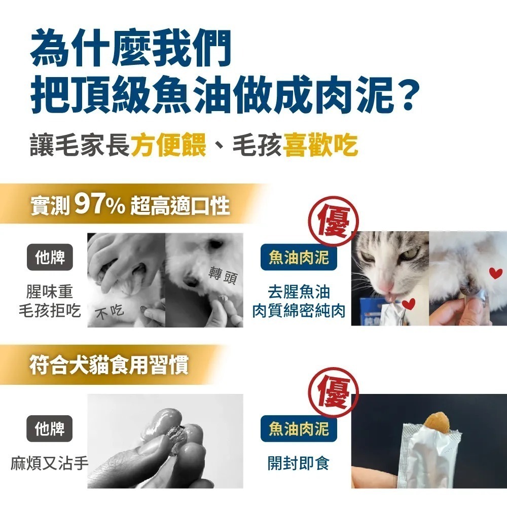 毛掌醫學｜德國KD純魚油 保健肉泥 雞肉口味 貓狗適用 體驗組／盒裝-細節圖5