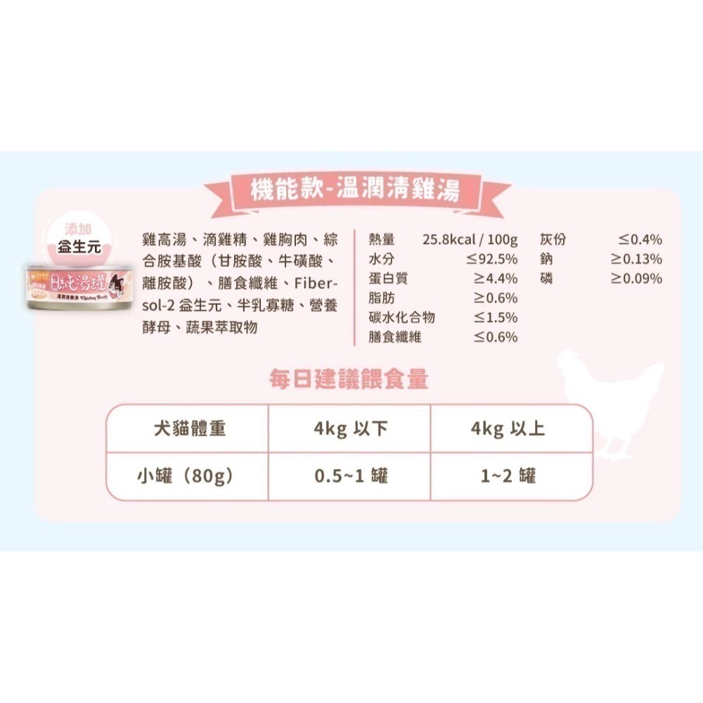 汪喵星球｜無膠慢燉純湯罐 補水副食罐 貓狗適用 80g-規格圖11