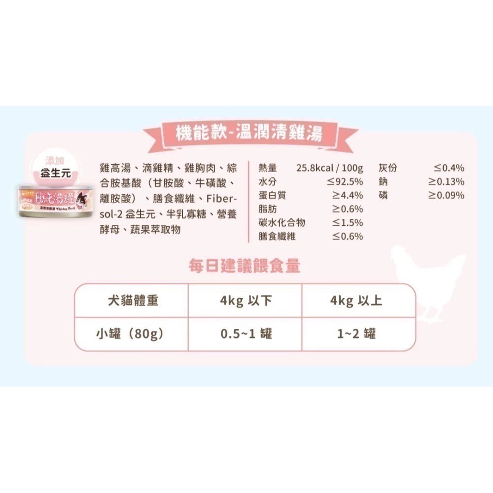 汪喵星球｜無膠慢燉純湯罐 補水副食罐 貓狗適用 80g-規格圖11