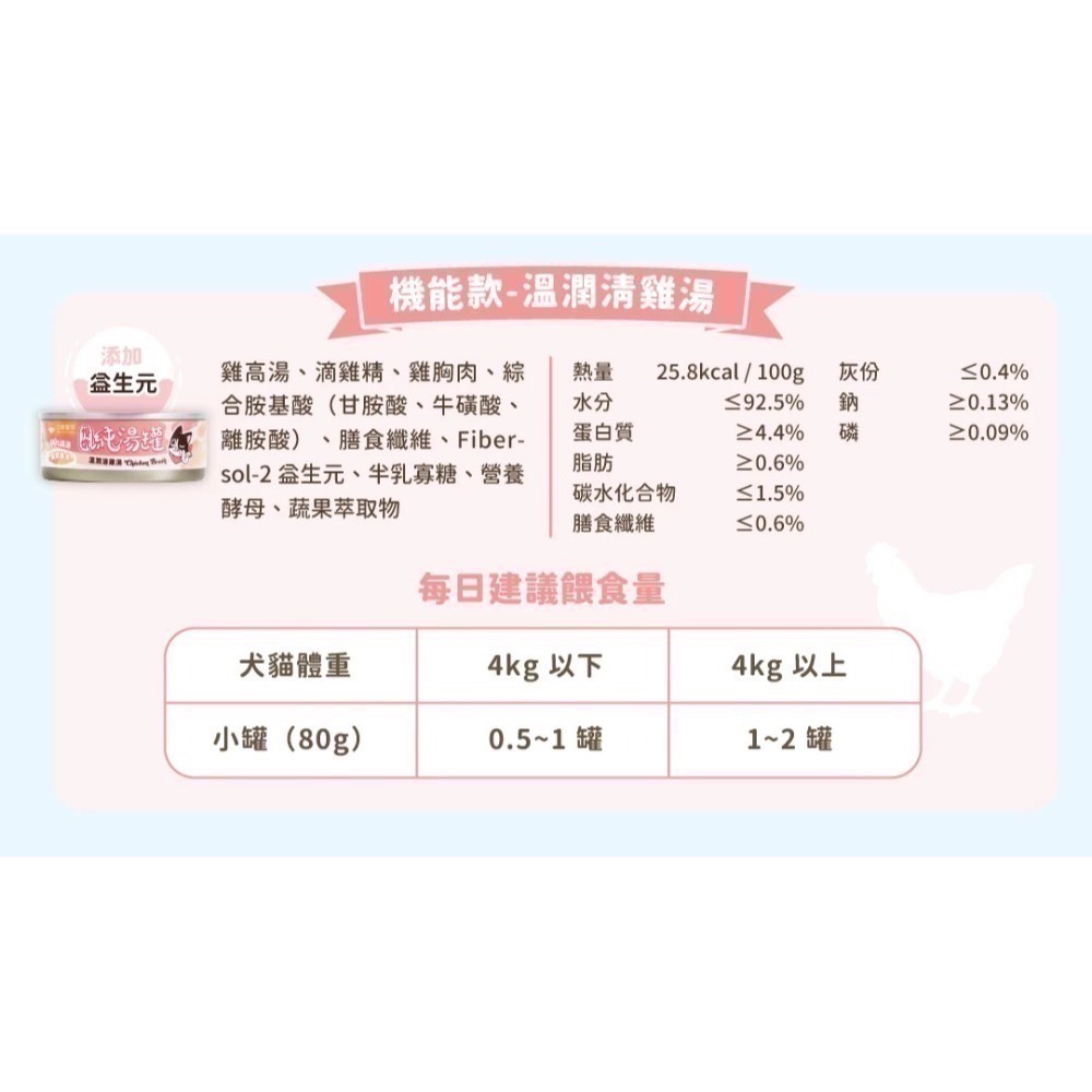 汪喵星球｜無膠慢燉純湯罐 補水副食罐 貓狗適用 80g-規格圖11