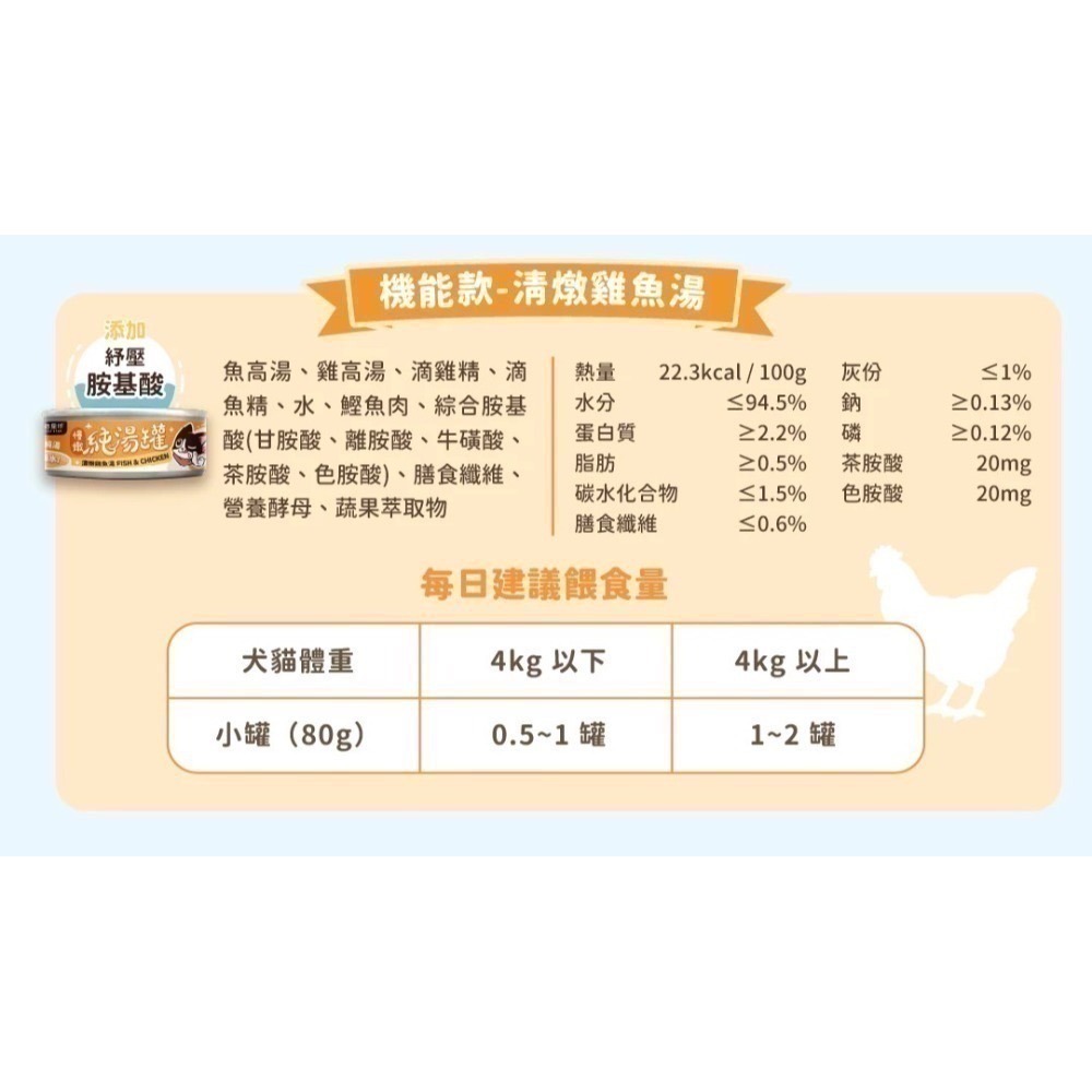 汪喵星球｜無膠慢燉純湯罐 補水副食罐 貓狗適用 80g-規格圖11