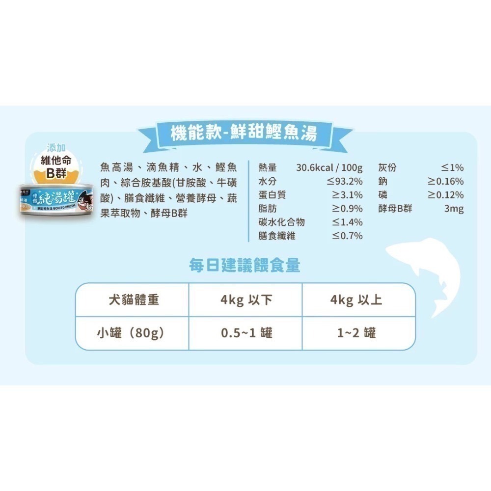 汪喵星球｜無膠慢燉純湯罐 補水副食罐 貓狗適用 80g-規格圖11