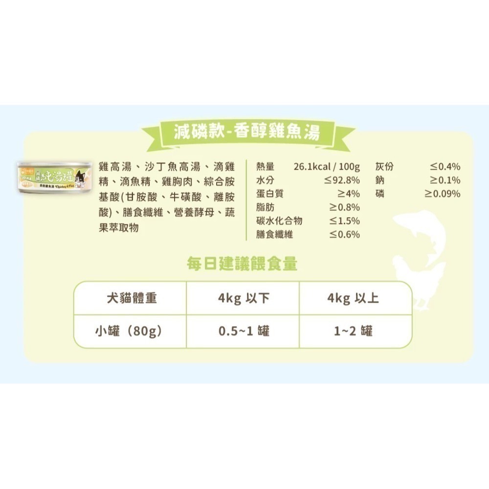汪喵星球｜無膠慢燉純湯罐 補水副食罐 貓狗適用 80g-規格圖11