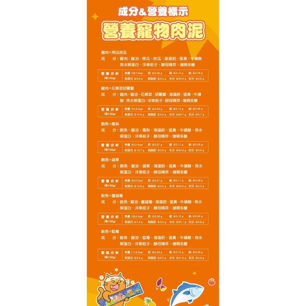 肉球世界｜蔬果小鈣條 肉泥17G 一包4條 貓狗適用-細節圖9