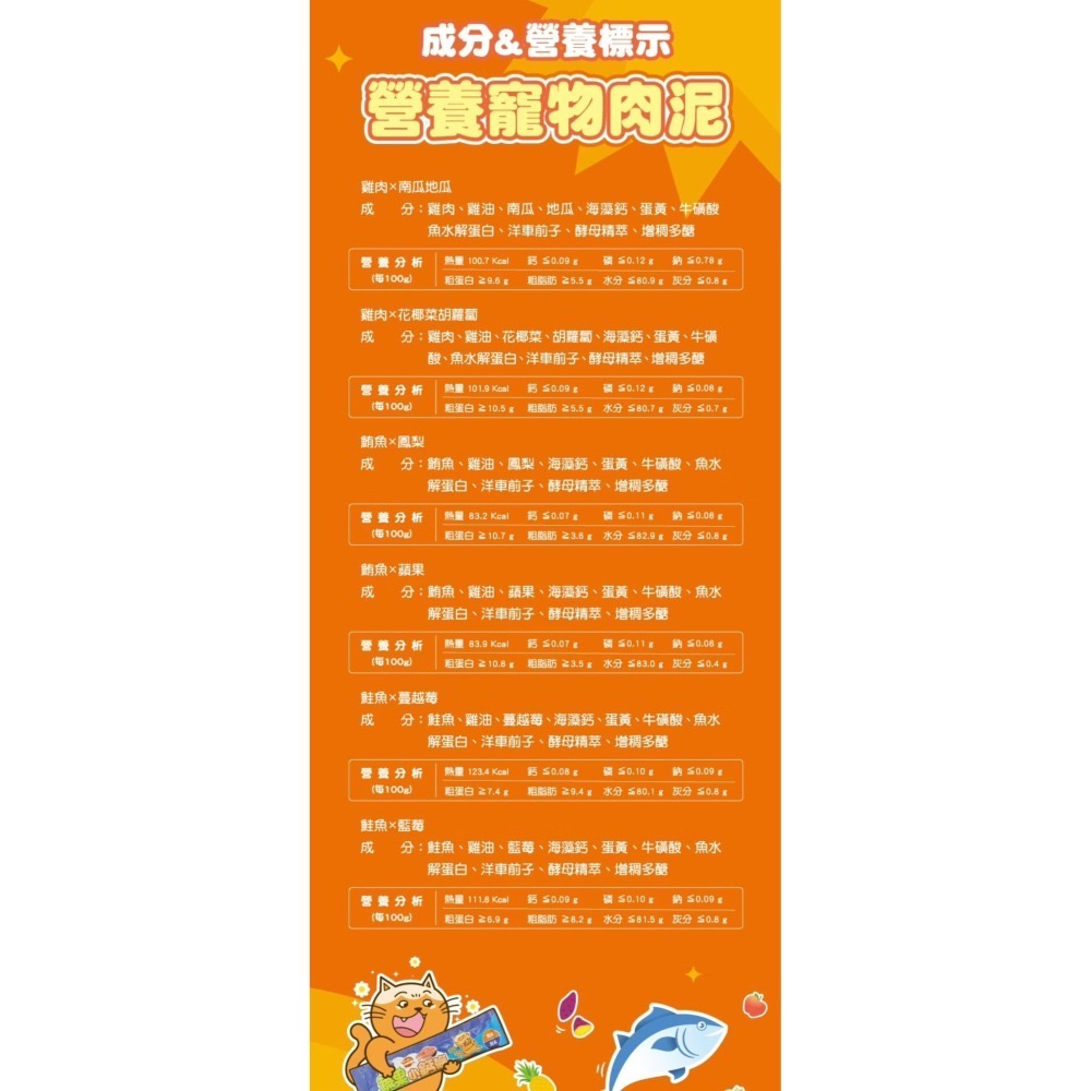 肉球世界｜蔬果小鈣條 肉泥17G 一包4條 貓狗適用-細節圖9