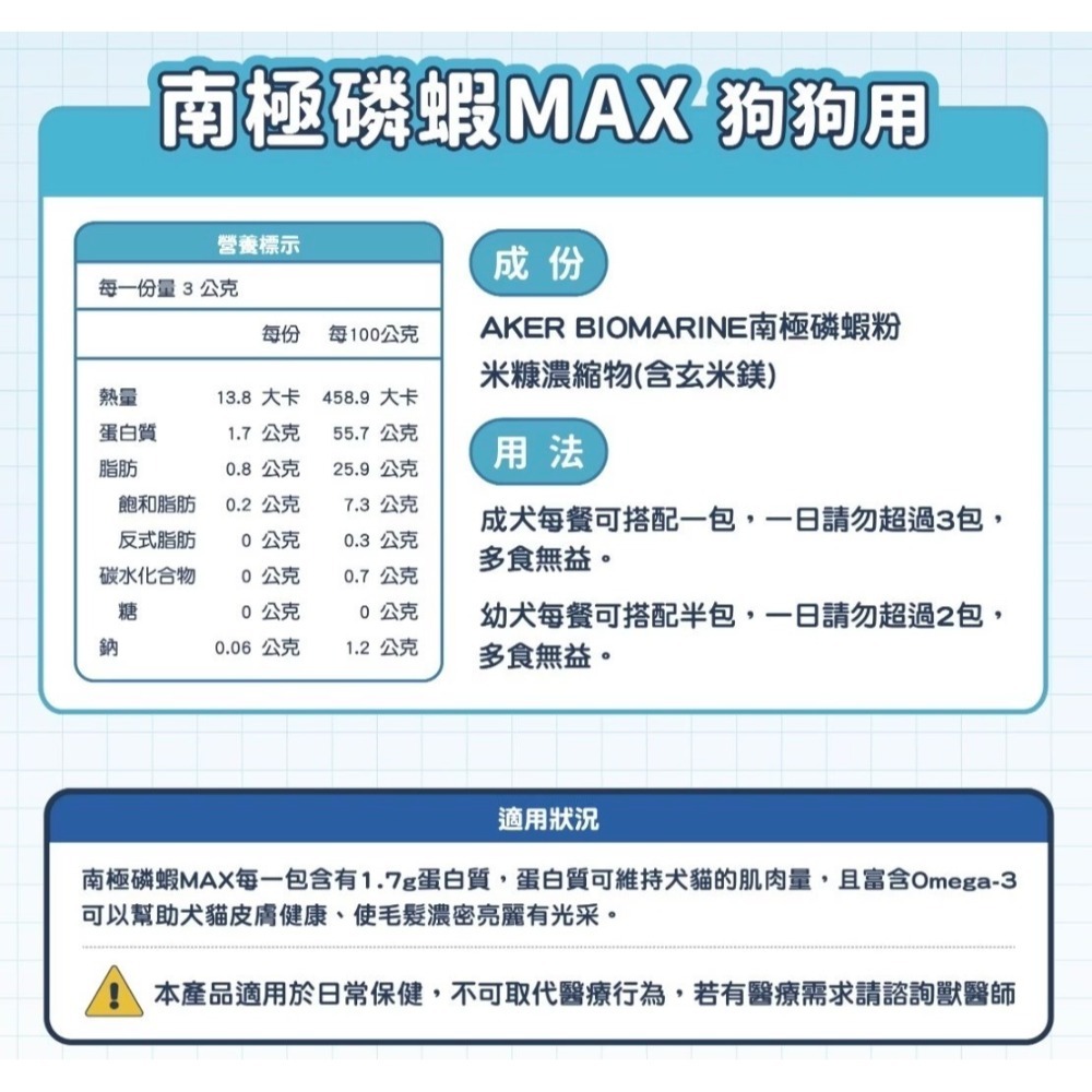 肉球世界｜南極磷蝦MAX 狗狗用 一盒30包-規格圖9