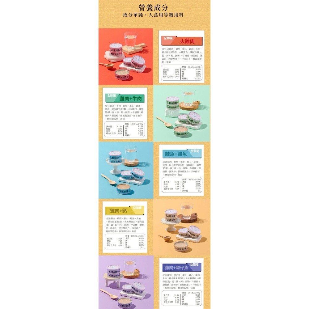 臭貓動物園｜傻派主食罐 無膠低磷肉泥罐 幼貓／全齡貓 80g-細節圖4