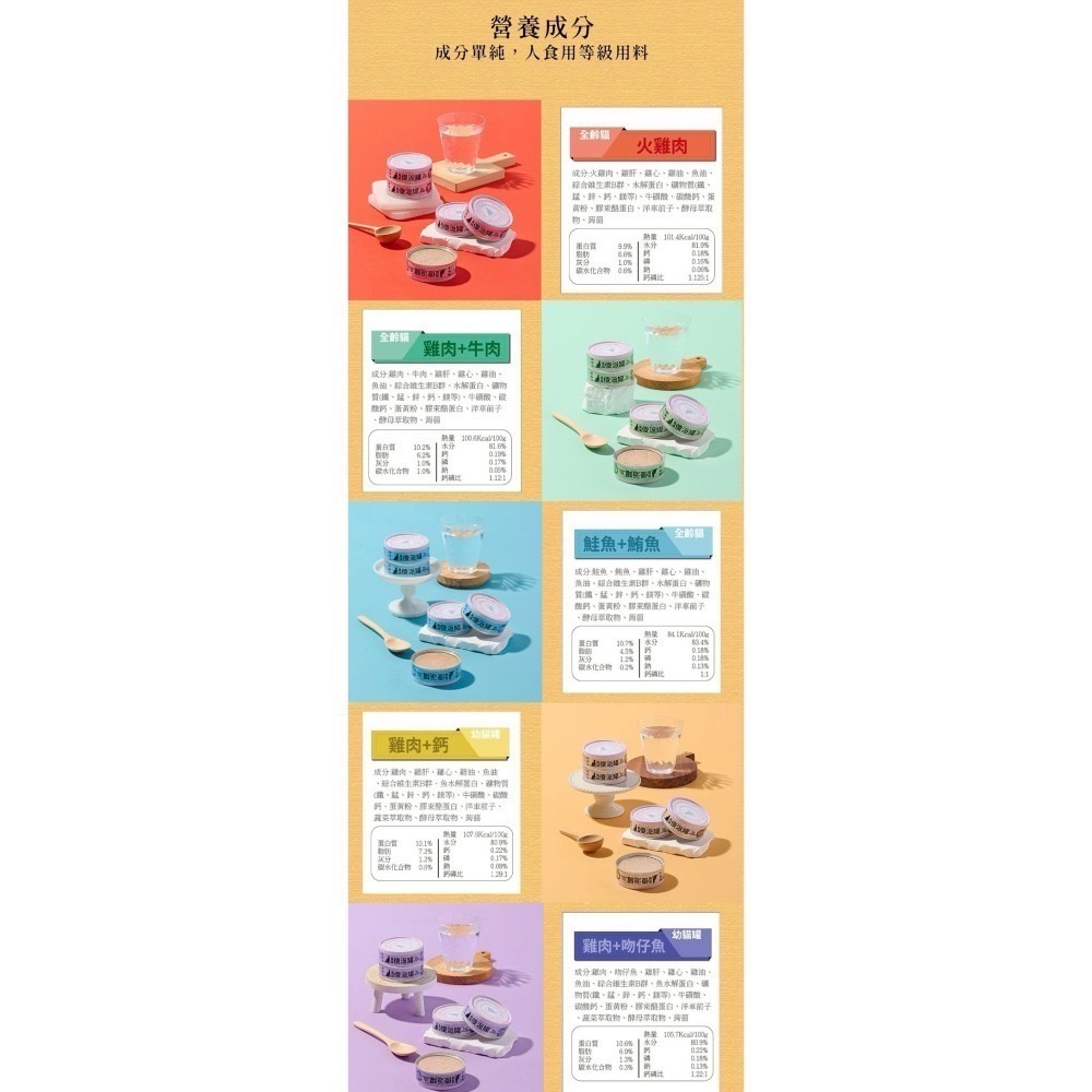 臭貓動物園｜傻派主食罐 無膠低磷肉泥罐 幼貓／全齡貓 80g-細節圖4