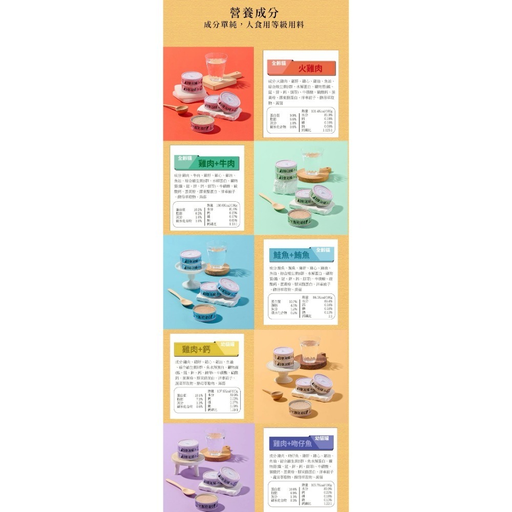 臭貓動物園｜傻派主食罐 無膠低磷肉泥罐 幼貓／全齡貓 80g-規格圖8