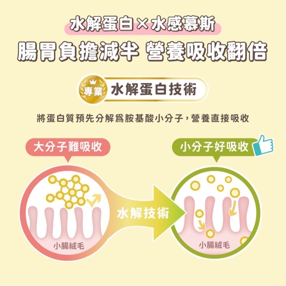 怪獸部落｜寶寶無膠主食罐 幼貓/孕母貓 82g／165g-細節圖4