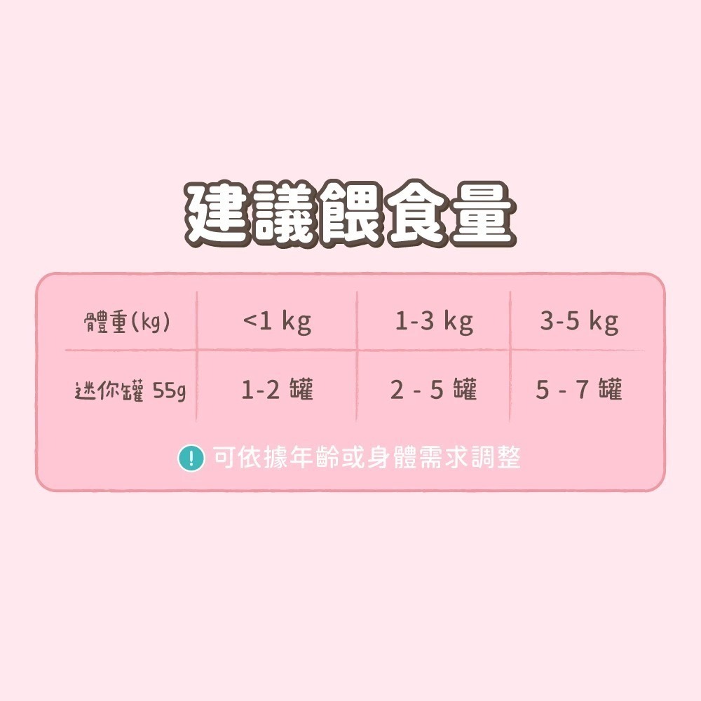 怪獸部落｜寶寶無膠 迷你主食罐 幼貓 55g-細節圖9