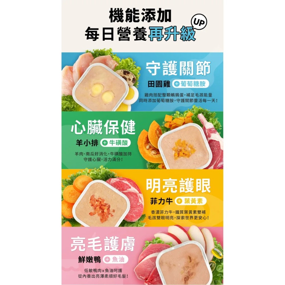 HeroMama｜3in犬用機能鮮食餐盒 80g-細節圖9