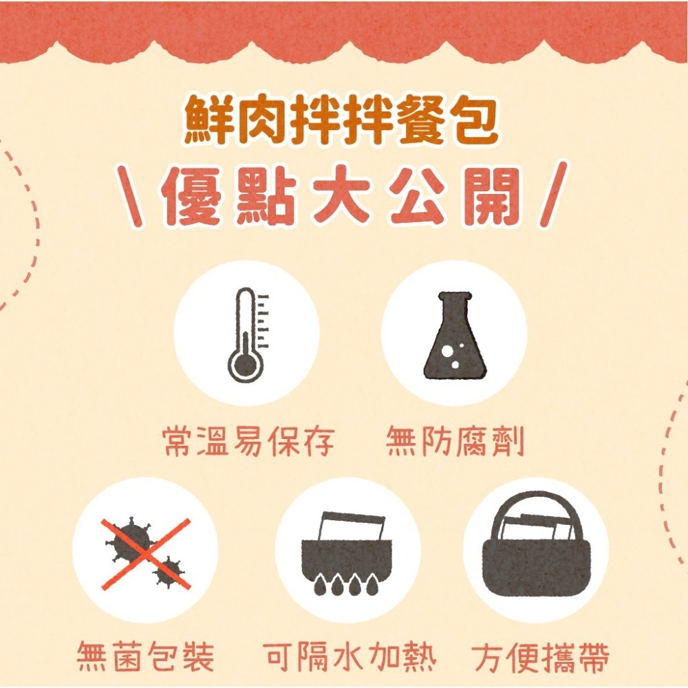 飼糧倉｜鮮食餐包 六種口味 全齡犬 150g-細節圖8