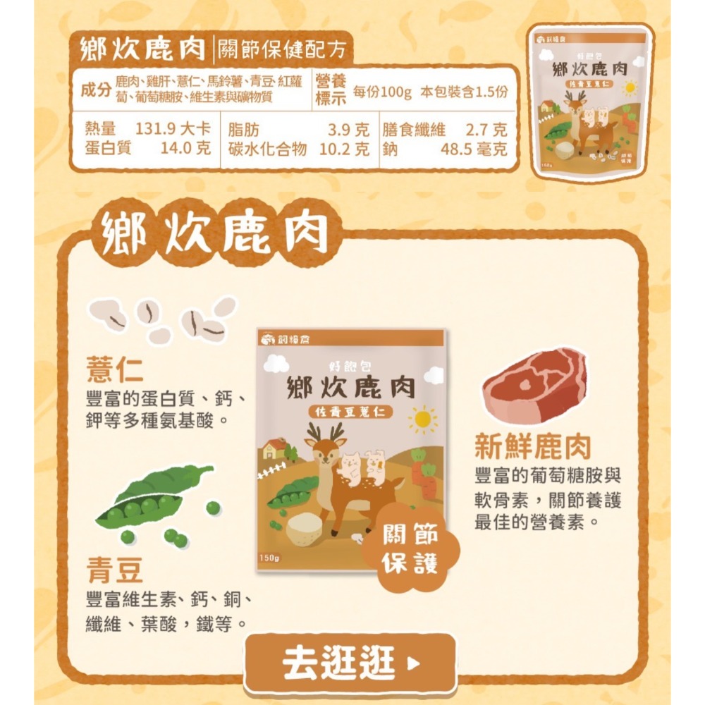 飼糧倉｜鮮食餐包 六種口味 全齡犬 150g-規格圖11