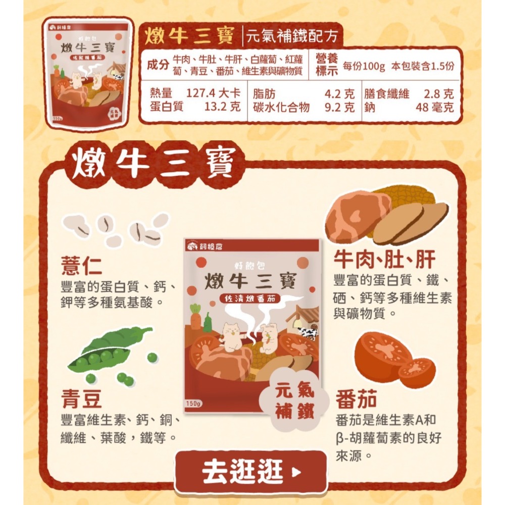 飼糧倉｜鮮食餐包 六種口味 全齡犬 150g-規格圖11