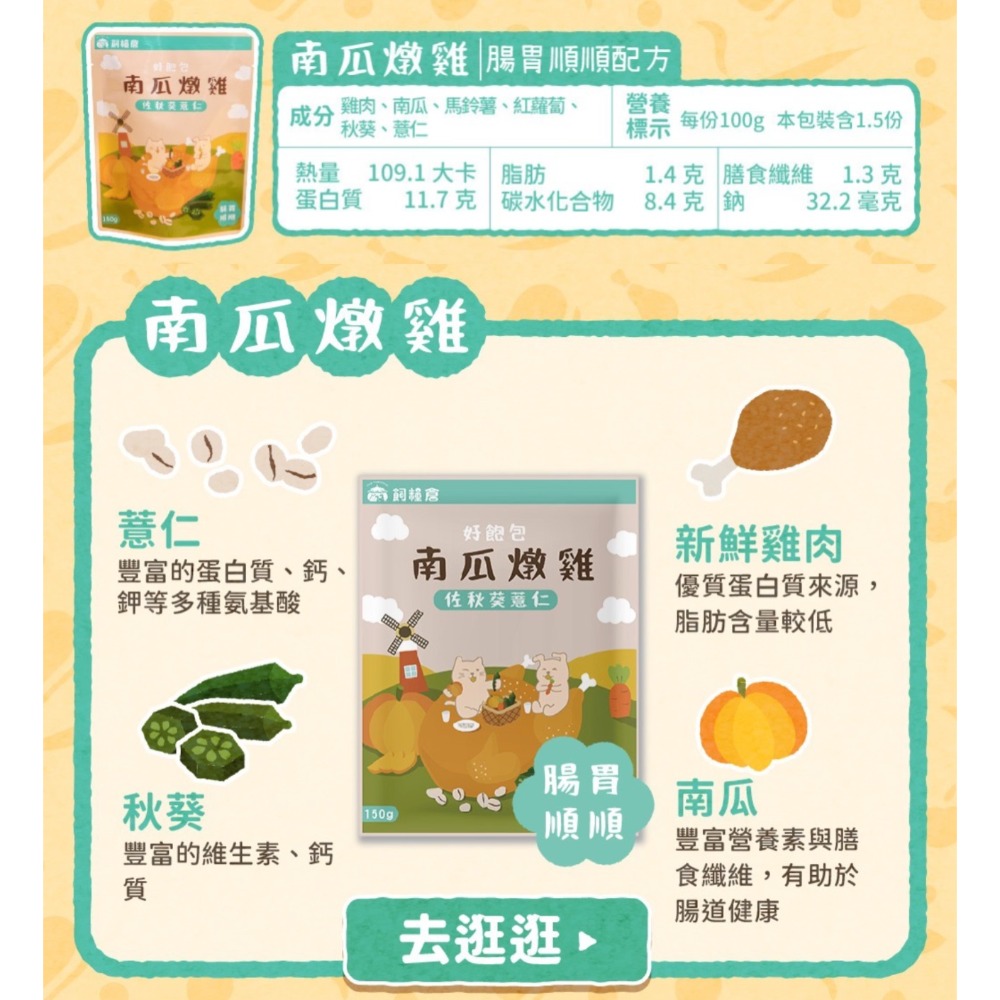 飼糧倉｜鮮食餐包 六種口味 全齡犬 150g-規格圖11