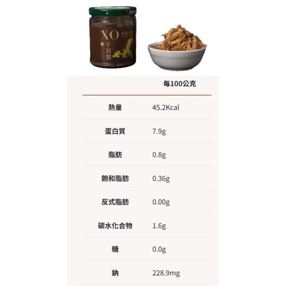 即期、正效出清 貓咪、狗狗主食飼料／主食餐包／罐頭-規格圖2