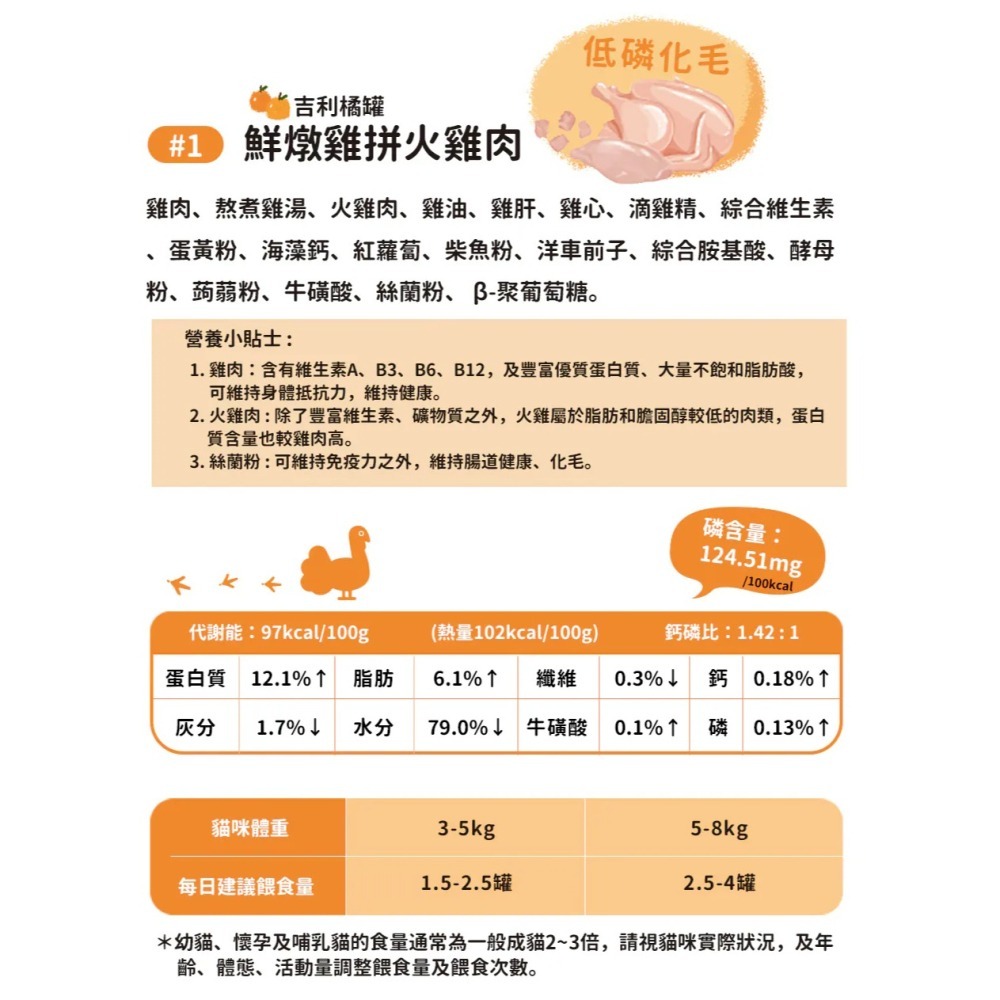 Hoorooroo 厚肉肉｜營養主食罐 全齡貓 80g-細節圖2