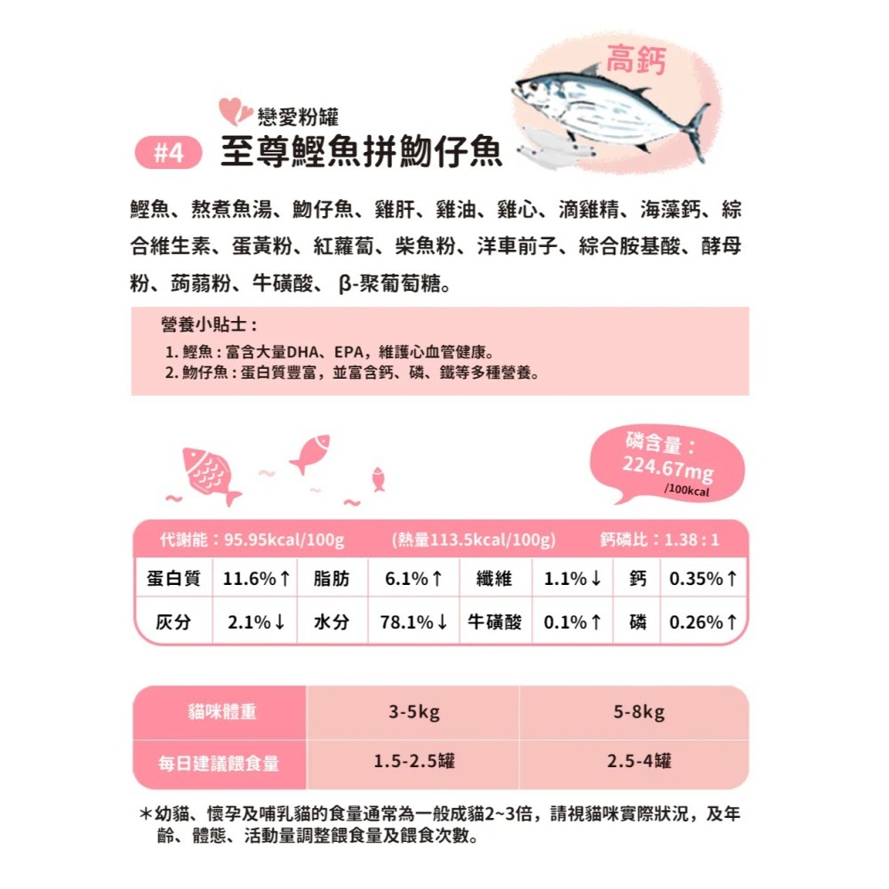 Hoorooroo 厚肉肉｜營養主食罐 全齡貓 80g-細節圖5