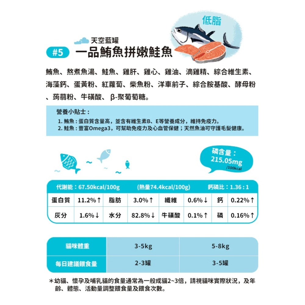 Hoorooroo 厚肉肉｜營養主食罐 全齡貓 80g-細節圖6