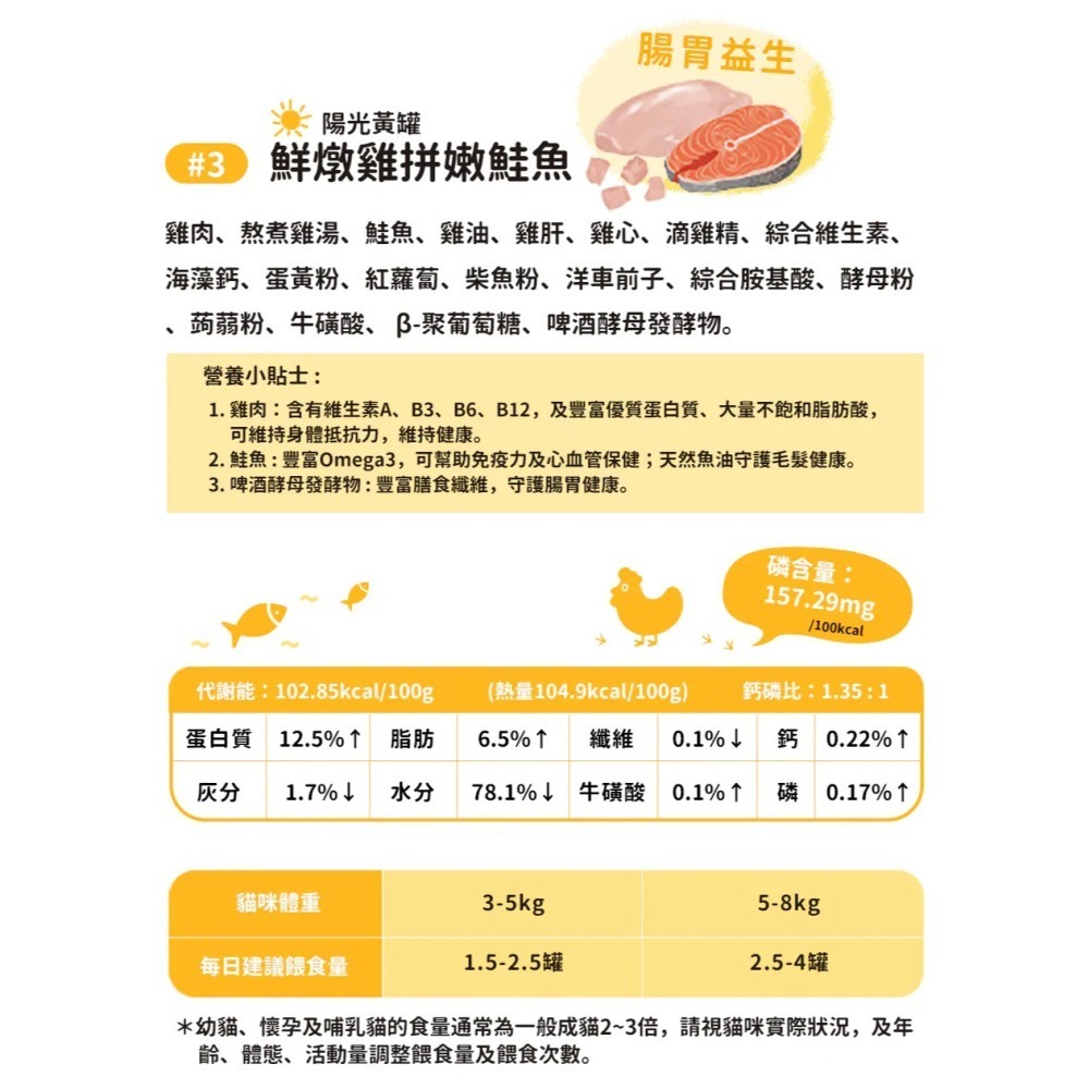 Hoorooroo 厚肉肉｜營養主食罐 全齡貓 80g-細節圖4