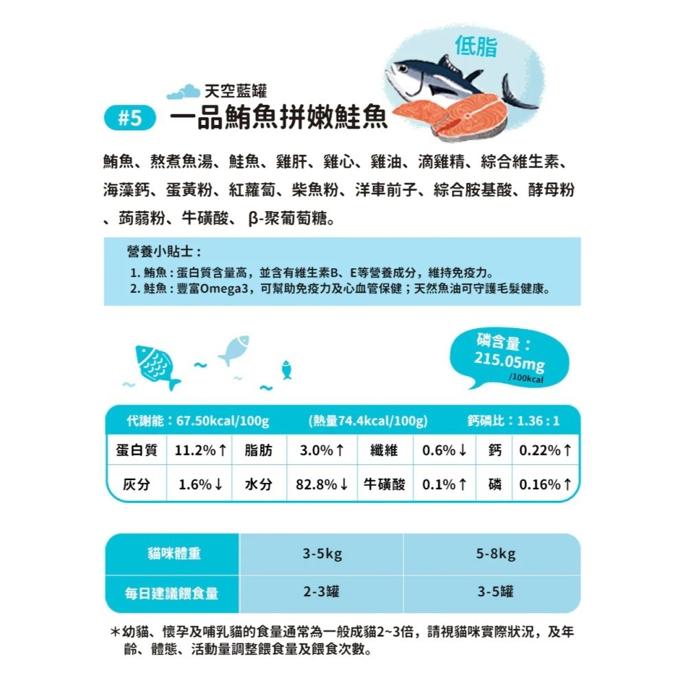 Hoorooroo 厚肉肉｜營養主食罐 全齡貓 80g-細節圖6