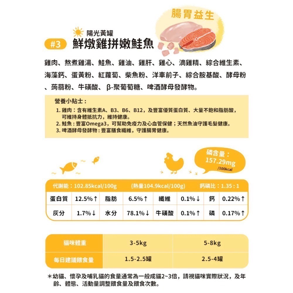 Hoorooroo 厚肉肉｜營養主食罐 全齡貓 80g-細節圖4