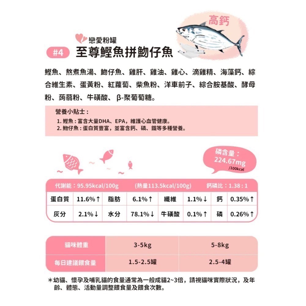Hoorooroo 厚肉肉｜營養主食罐 全齡貓 80g-細節圖5