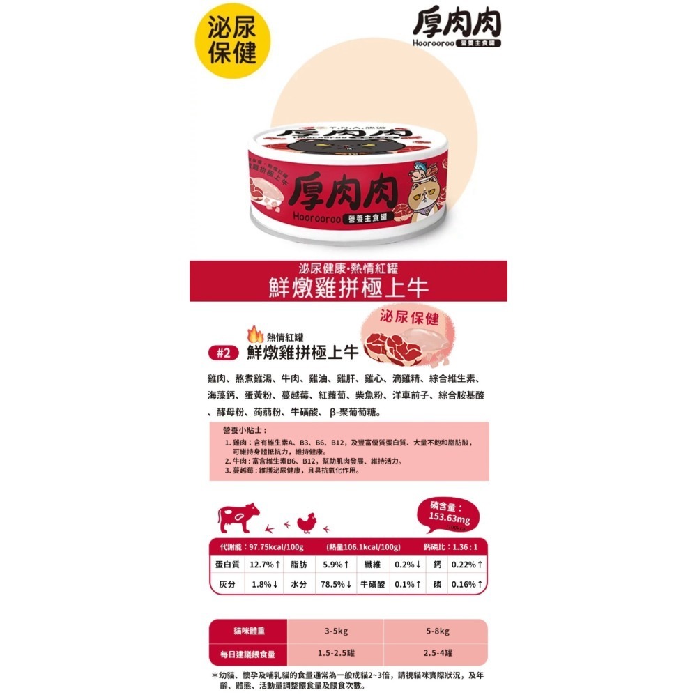 Hoorooroo 厚肉肉｜營養主食罐 全齡貓 80g-規格圖8