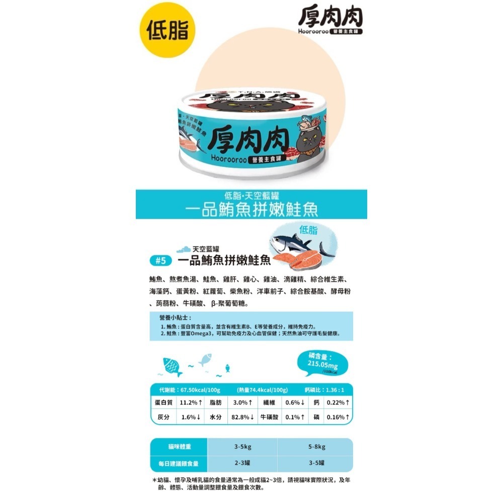 Hoorooroo 厚肉肉｜營養主食罐 全齡貓 80g-規格圖8