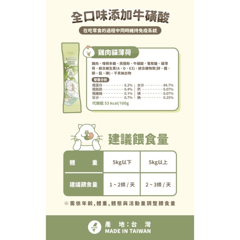 雞肉貓薄荷