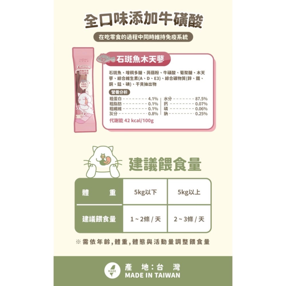 陪心寵糧｜Chill咪咪莊園花草紓壓肉泥 8g／一盒30條 貓狗適用-規格圖5