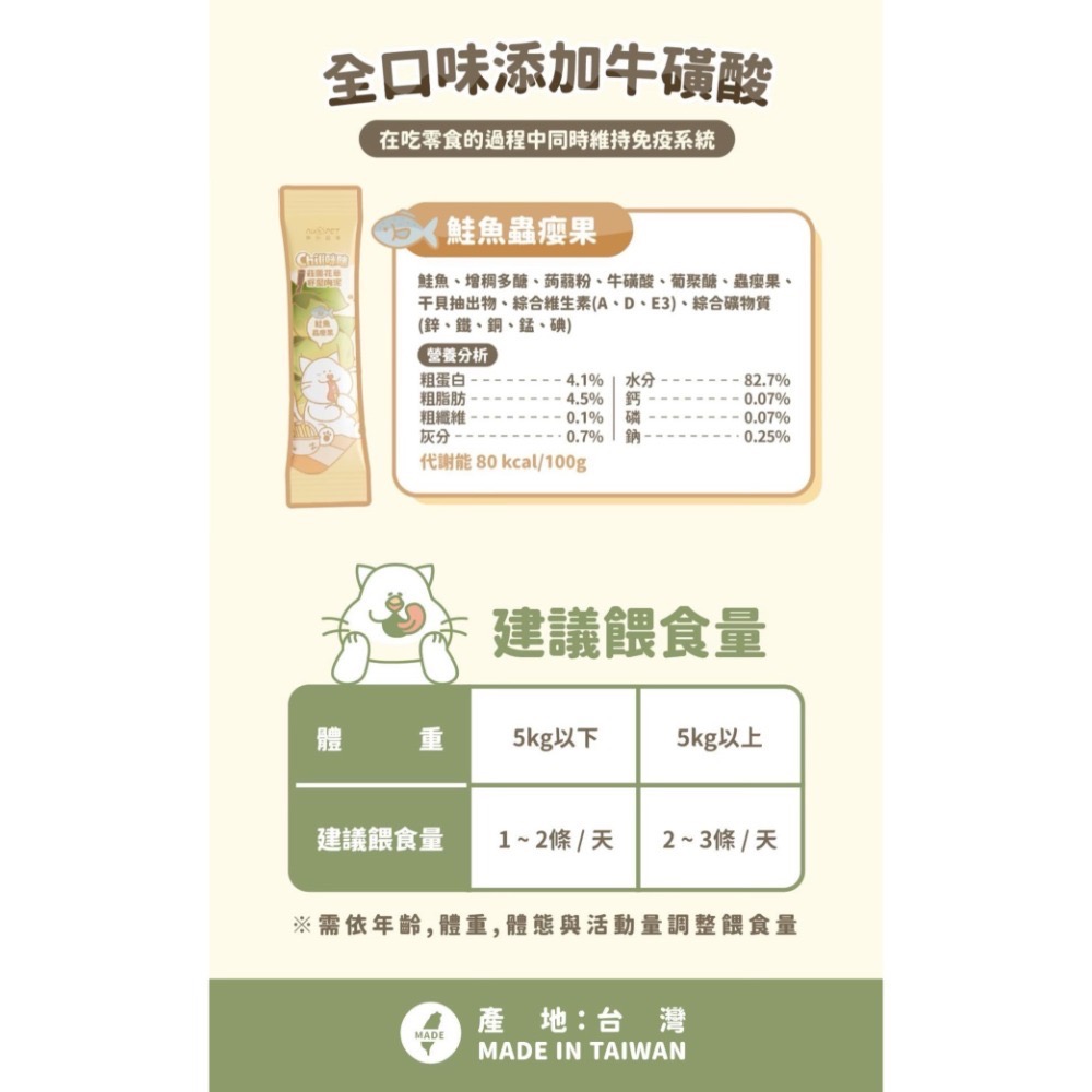 鮭魚蟲癭果