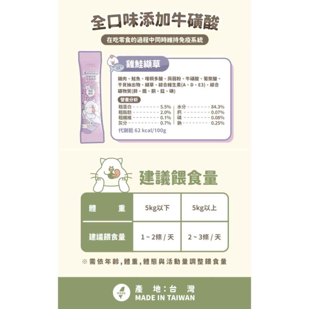 陪心寵糧｜Chill咪咪莊園花草紓壓肉泥 8g／一盒30條 貓狗適用-規格圖5