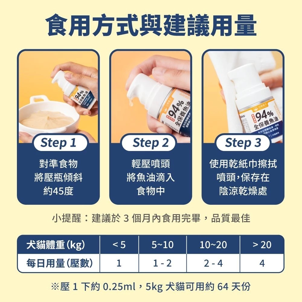 汪喵星球｜94%高濃度Omega-3魚油壓瓶-細節圖11