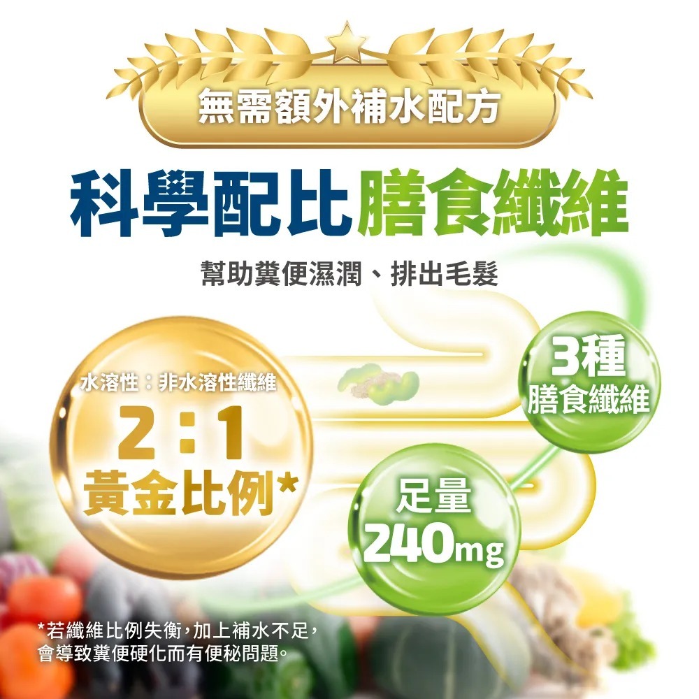 毛掌醫學｜益菌化排毛 保健肉泥 貓咪天然排毛 取代化毛膏 體驗組／盒裝-細節圖8