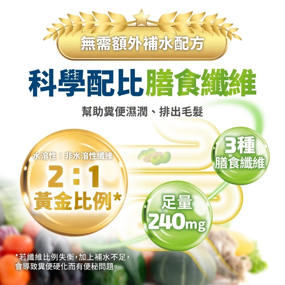 毛掌醫學｜益菌化排毛 保健肉泥 貓咪天然排毛 取代化毛膏 體驗組／盒裝-細節圖8