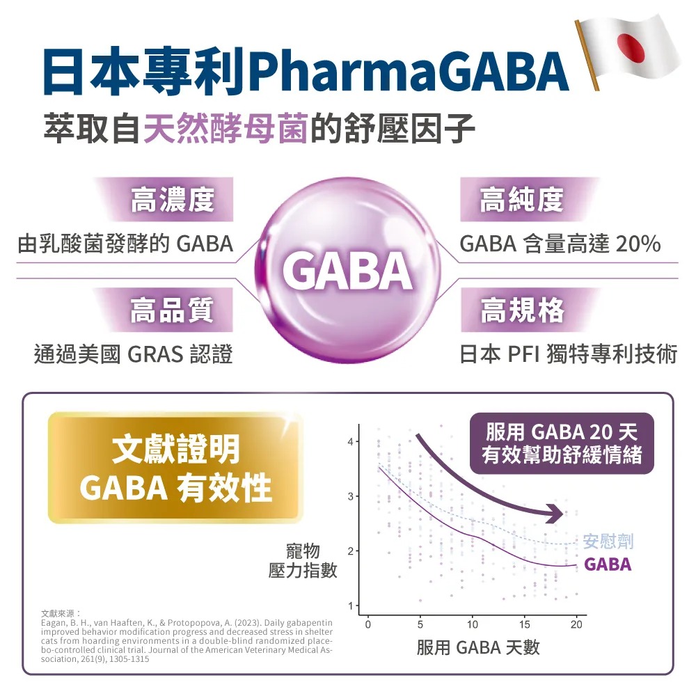 毛掌醫學｜好情緒保健肉泥 寵物舒壓保健 貓狗適用 體驗組／盒裝-細節圖7