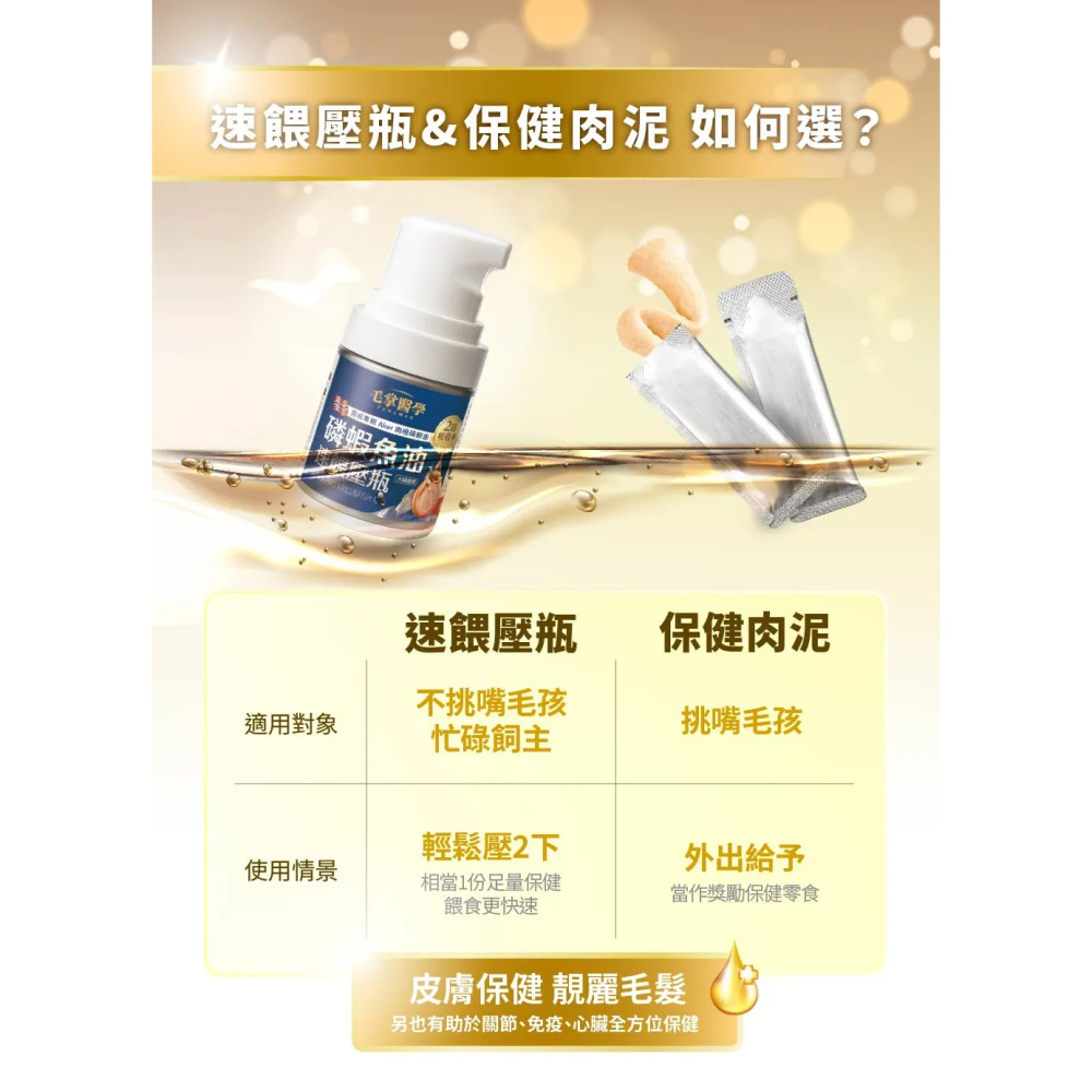 毛掌醫學｜磷蝦魚油 速餵壓瓶 爆毛神器 貓狗適用-細節圖10