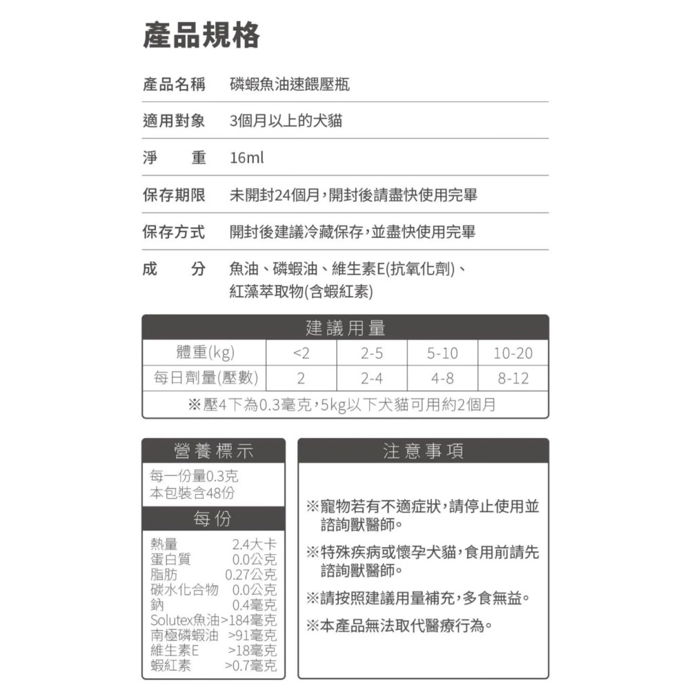 毛掌醫學｜磷蝦魚油 速餵壓瓶 爆毛神器 貓狗適用-細節圖11